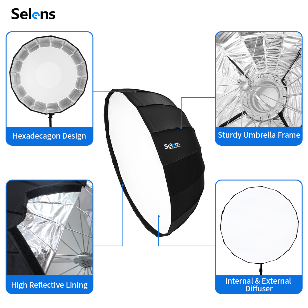 Selens Deep Parabolic Hexadeca - مراجعة Parabolic Umbrella Deep وسعره