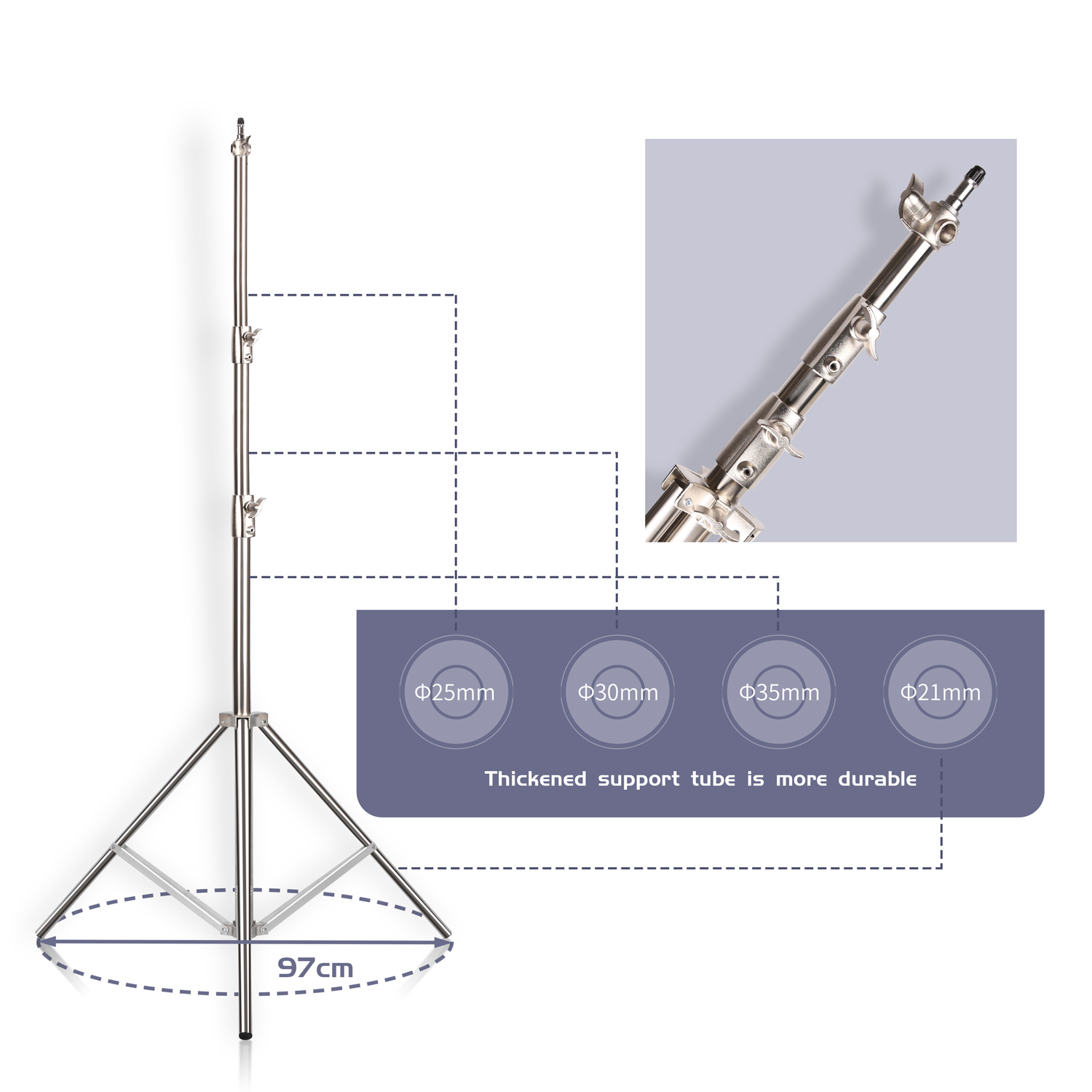SH 2.8M Stainless Steel Light  - مراجعة Photography Lighting System وسعره