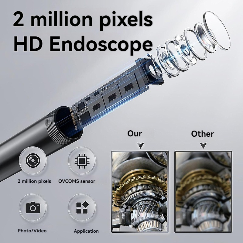 8mm Lens Industrial Endoscope, - مراجعة Macro Photography Led Lighting وسعره
