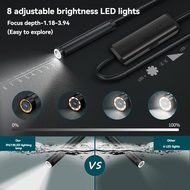 8mm Lens Industrial Endoscope, - مراجعة Macro Photography Led Lighting وسعره
