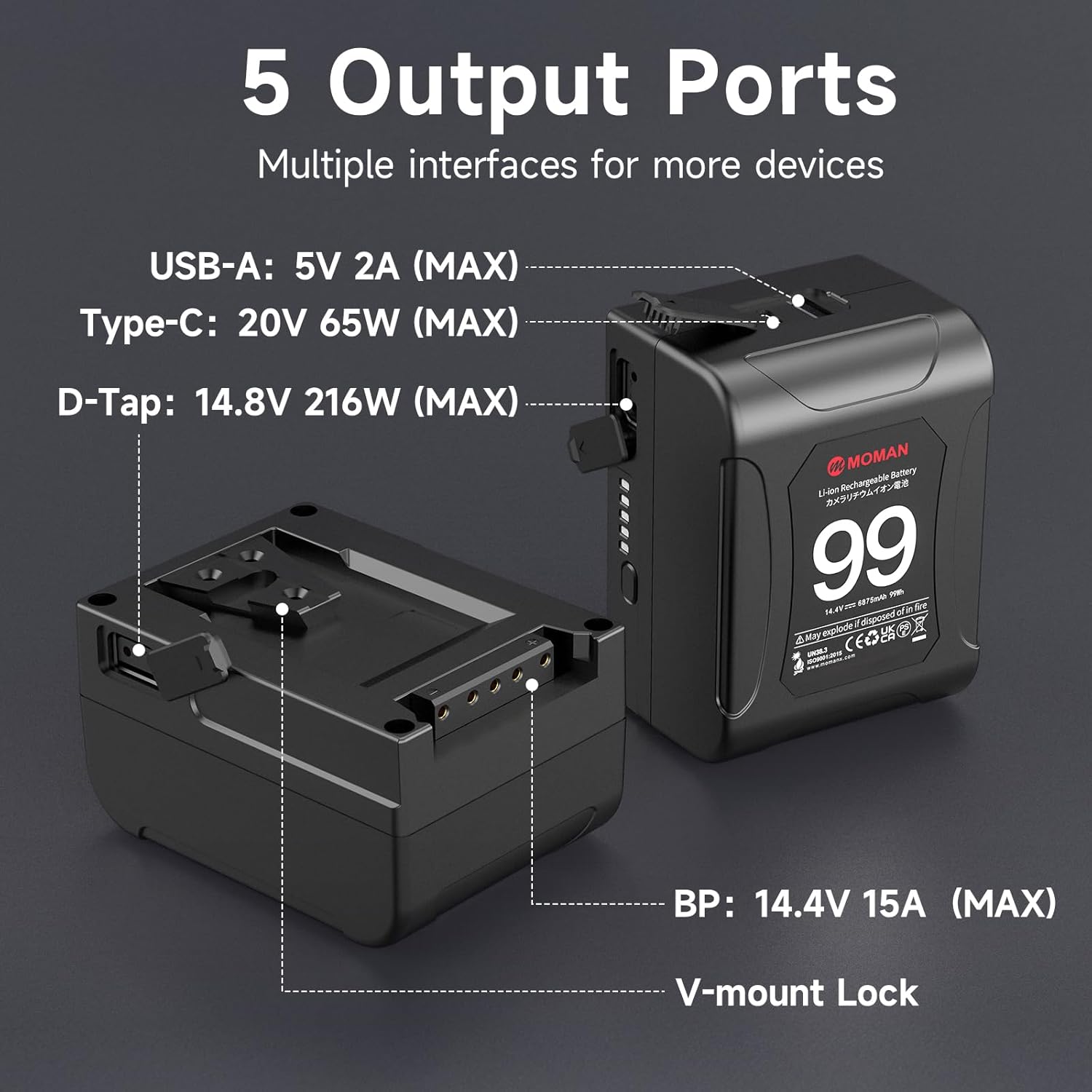 Moman V-Mount Battery Power 99 - مراجعة V Mount Battery وسعره