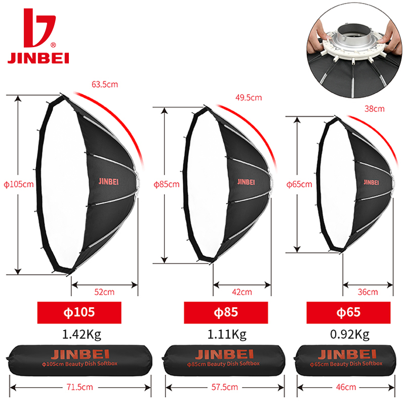 JINBEI 65  Quick Open Paraboli - مراجعة Photography Lighting Grid وسعره