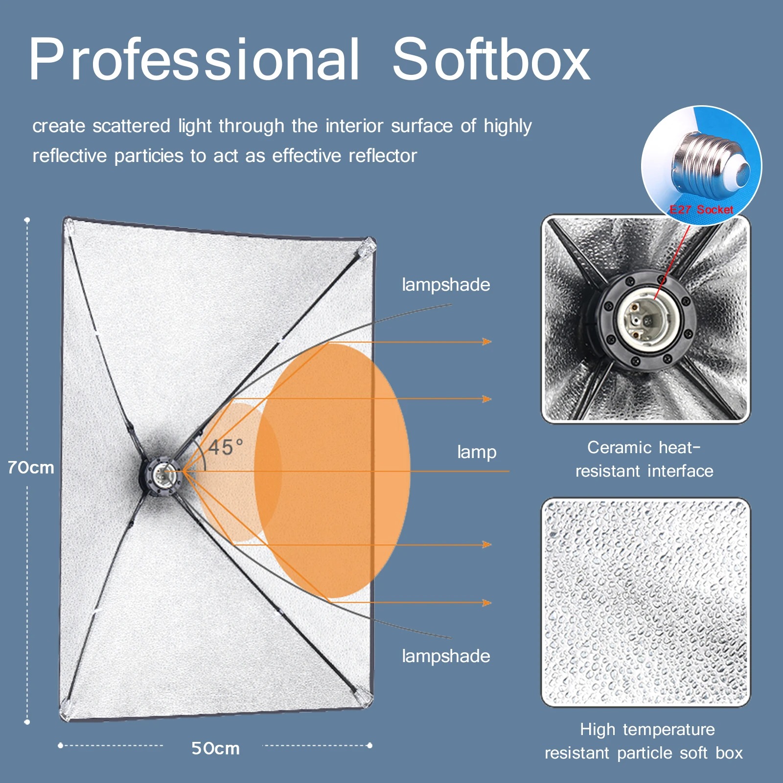 Professional Photography Softb - مراجعة Photography Lighting System وسعره
