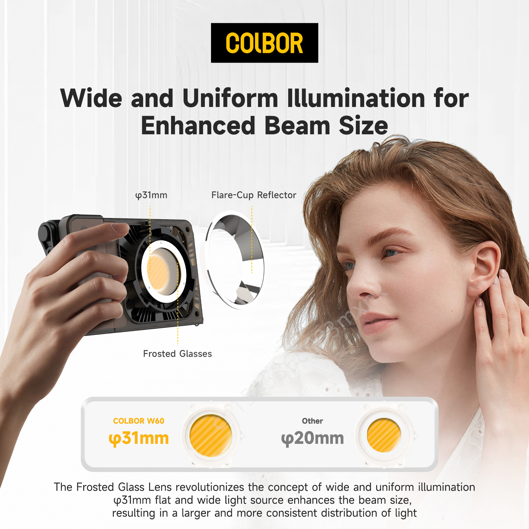 Colbor W60 W100R RGB LED Video - مراجعة Photography Lighting System وسعره