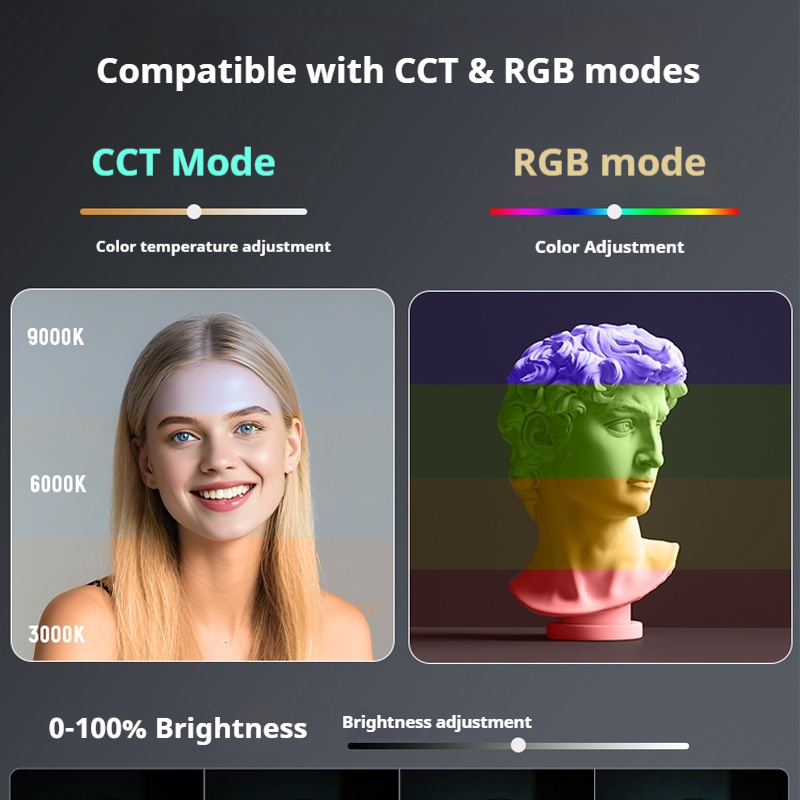 New NEEWER RGB126 Fill Light 3 - مراجعة Photography Lighting System وسعره