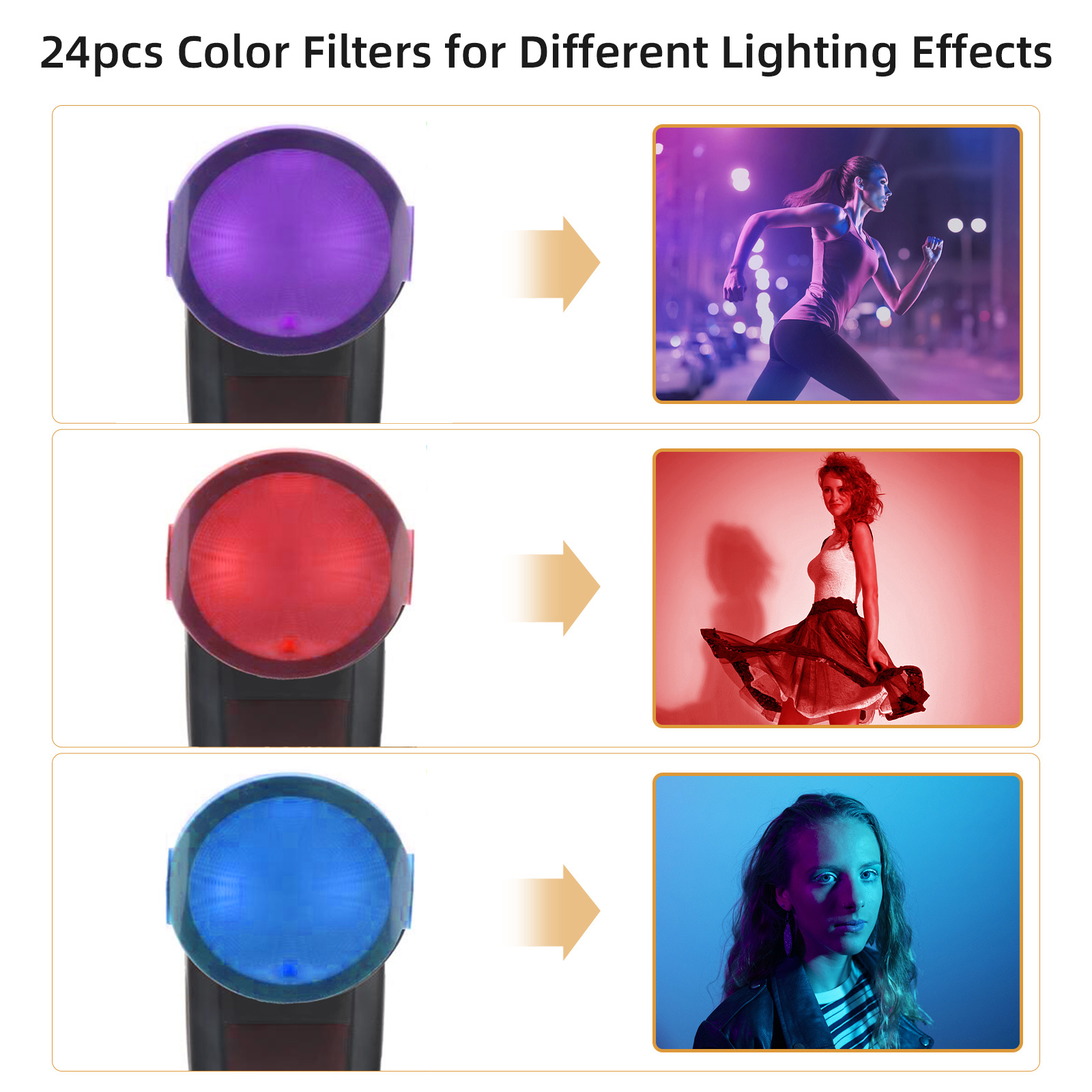 24pcs Round Head Camera Flash  - مراجعة Photography Lighting Gel وسعره