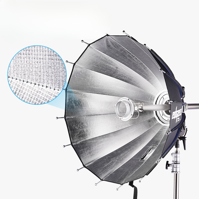 Deep mouth boundary parabolic  - مراجعة Parabolic Umbrella Deep وسعره