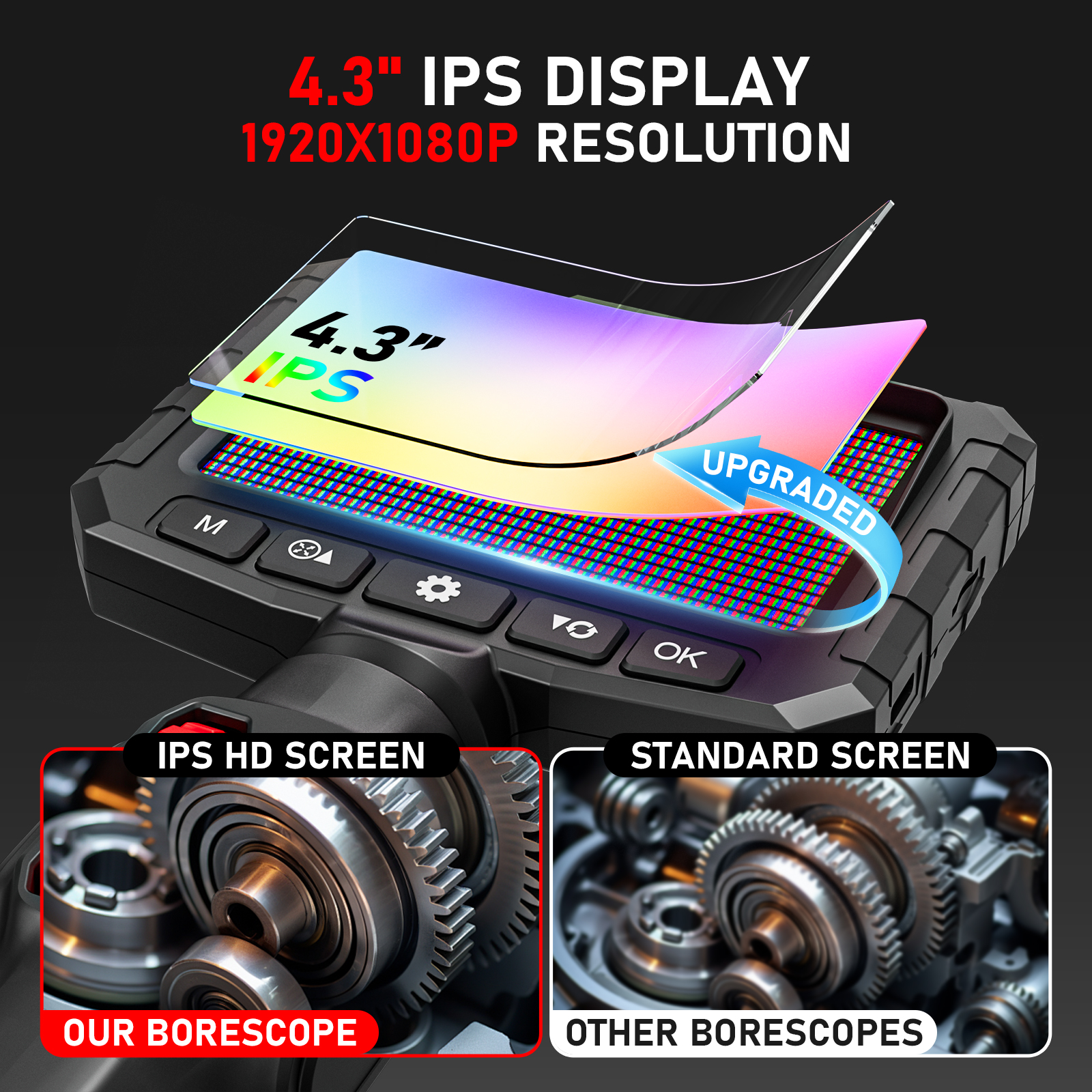 Endoscope Camera with Light 3. - مراجعة Macro Photography Led Lighting وسعره