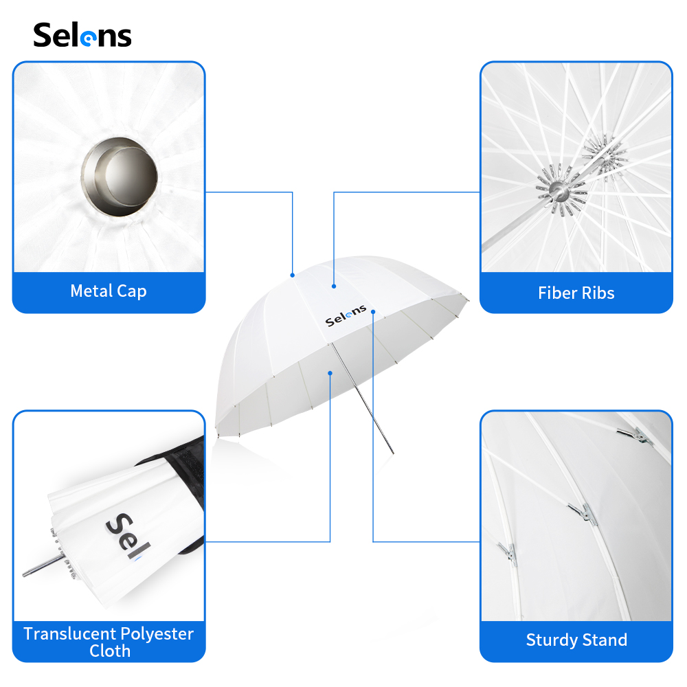 Selens Deep 16-sided Transluce - مراجعة Parabolic Umbrella Deep وسعره